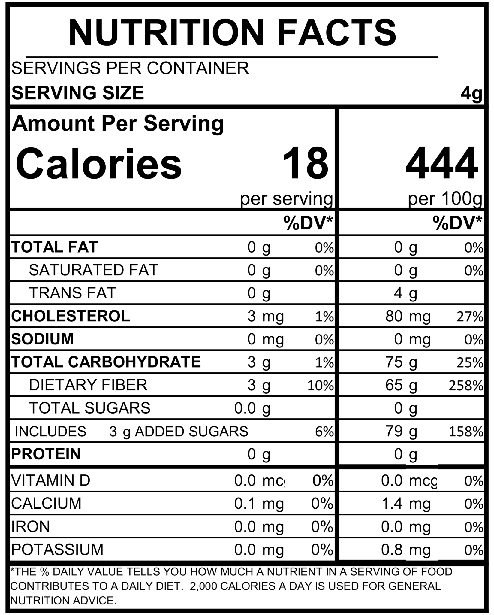 Pastel Confetti & Sprinkles in Bulk Pepper Creek Farms